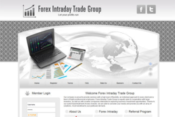forexint