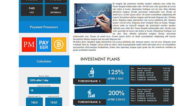 forexinvestbank